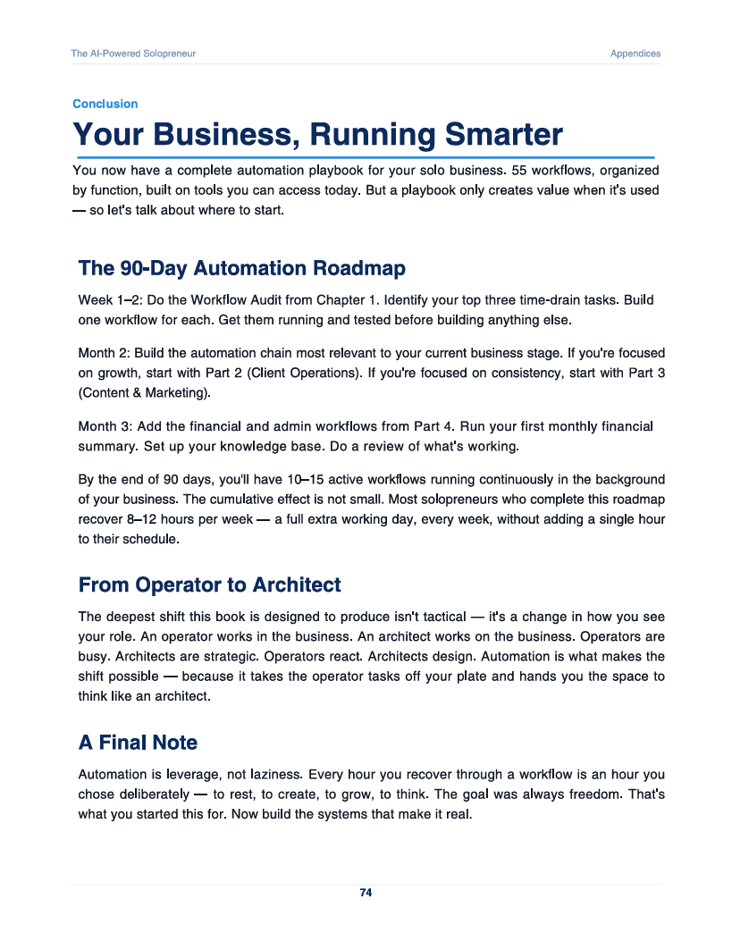 AI Powered Solopreneur: 55 Workflows to Automate Your Business